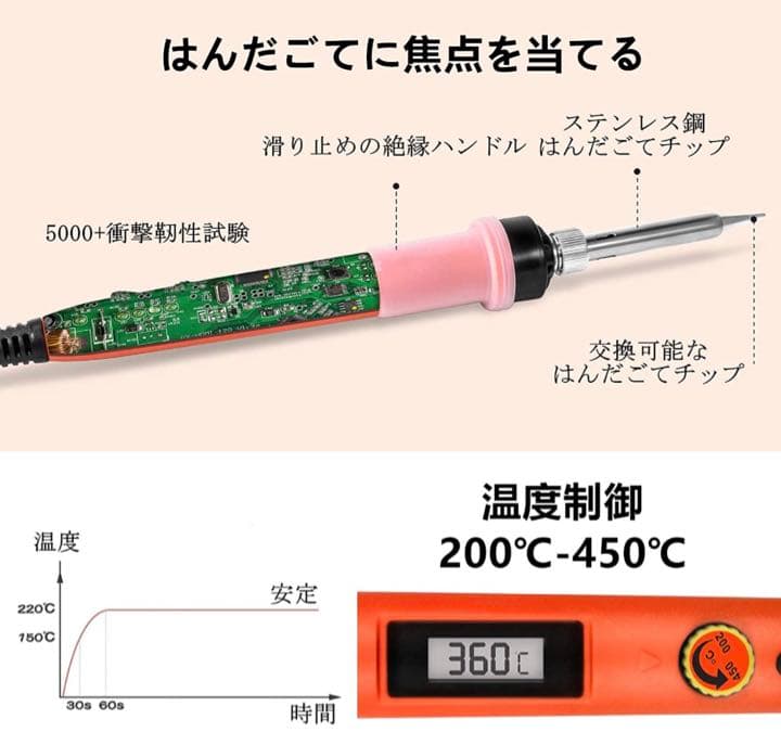 はんだごて セット デジタル LED表示 温度調節可 （200℃-450℃）