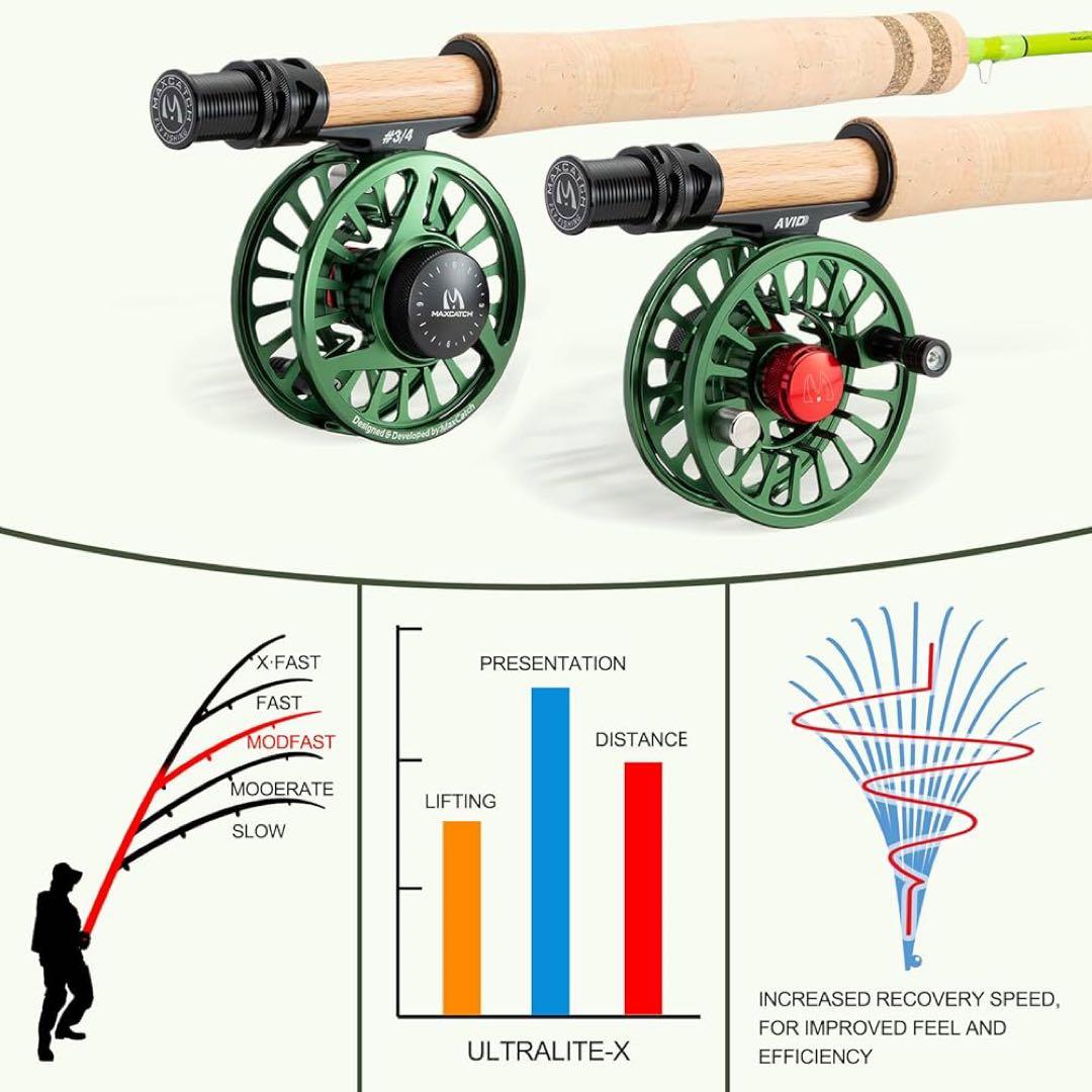 Maxcatch Ultralite X フライロッド 7.5フィート4ピース
