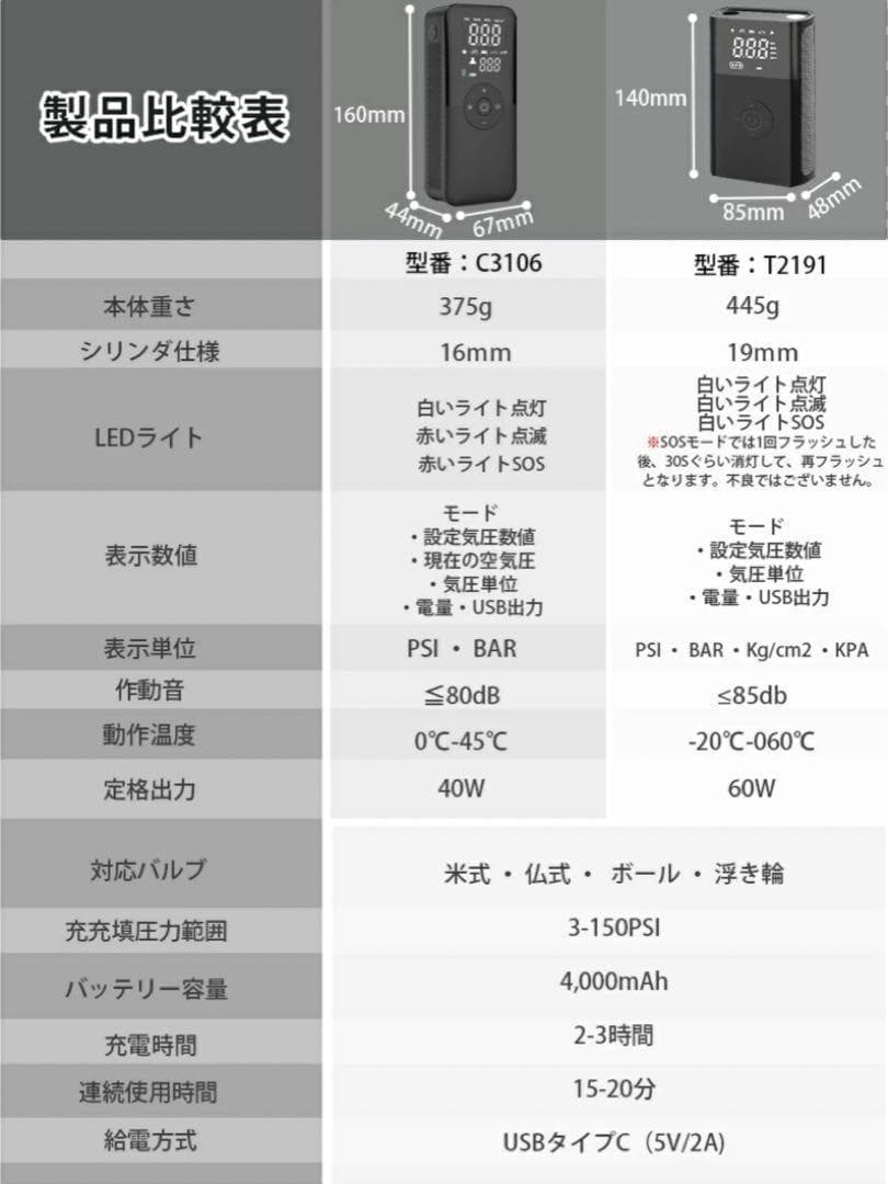 電動空気入れ エアポンプ pse 自転車 コンパクト コードレス バッテリー