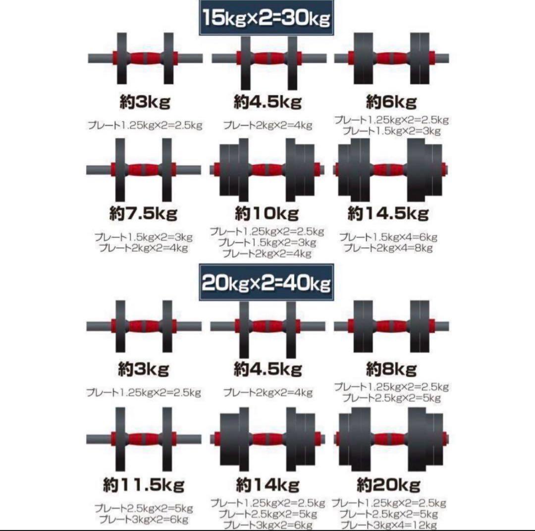ダンベル 20kg×2個セット可変式ダンベル 40kg 多機能 2個セット