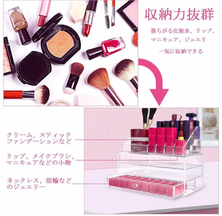 化粧品収納ボックス 引き出し小物　化粧品入れ　透明化粧品ケース メイクボックス