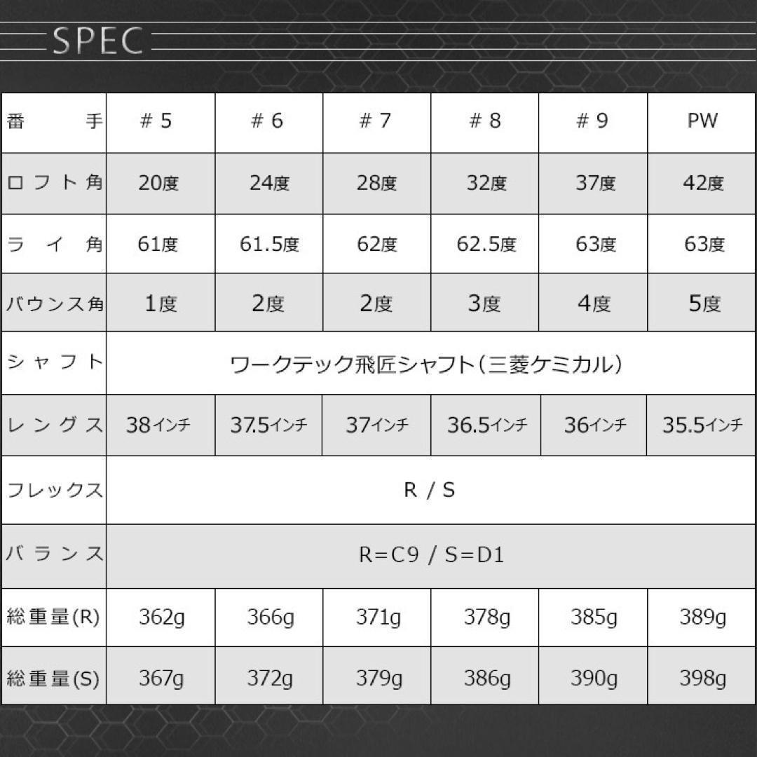 誕生☆ドラコン日本一遺伝子で2番手飛ぶ! マキシマックス アイアン 三菱W飛匠