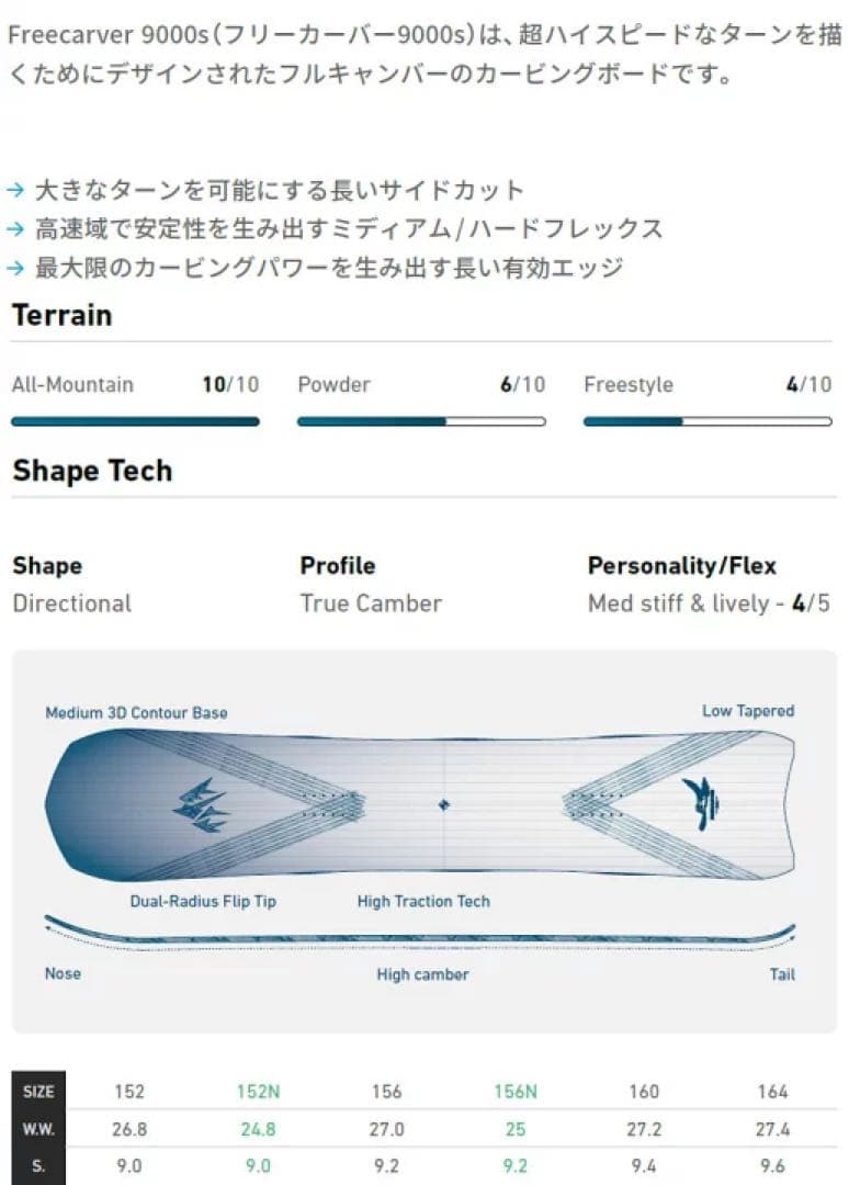 JONES/FREECARVER 9000S ジョーンズ 156N スノーボード