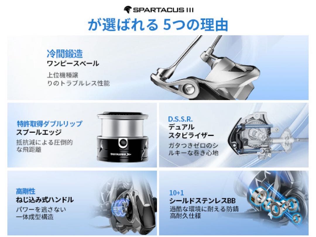KASTKING スピニングリール Spartacus Ⅲ 2500