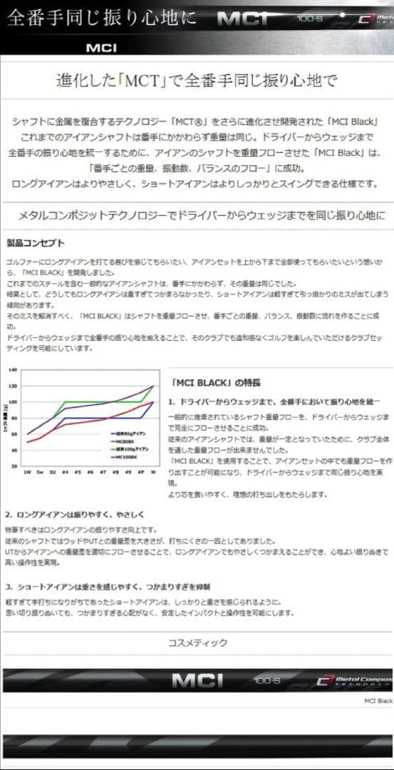 ①フジクラ MCI BLACK 80S ユーティリティ用 最終値下げ！