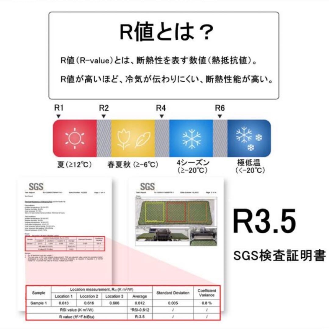 ★未使用品★Naturehike R3.5 エアマット 高R値 超軽量
