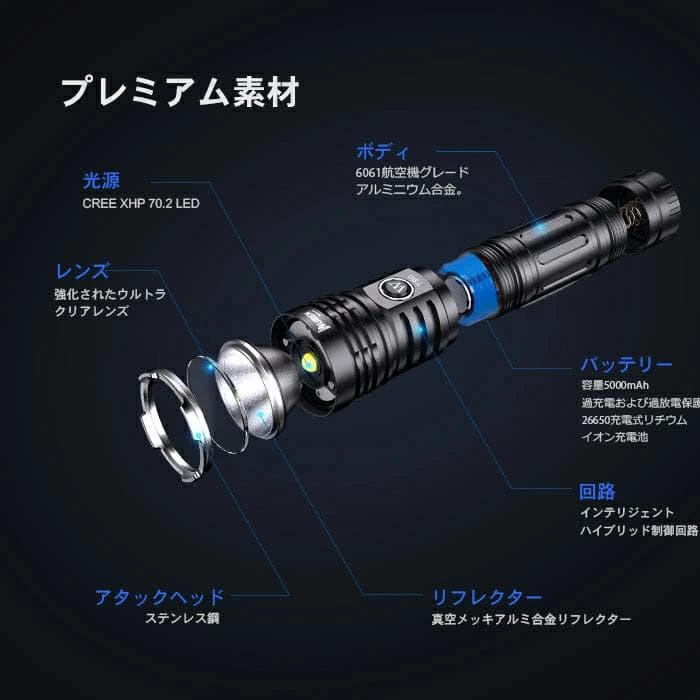 WUBEN T70 4200LM Type-C充電式 防水 PSE認証済電池付き