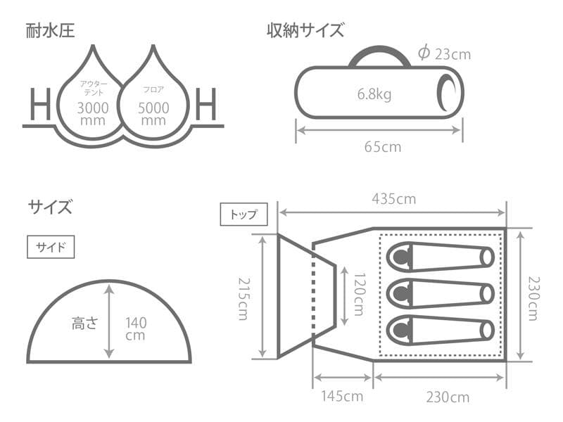 DOD　ライダーズタンデムテント　T3-485