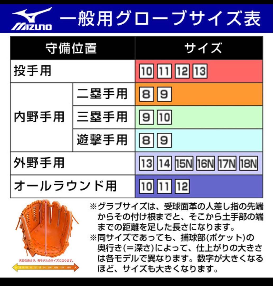 グローバルエリート　野球 硬式グローブ 一般用　大人　右投げ　グラブ　内野手