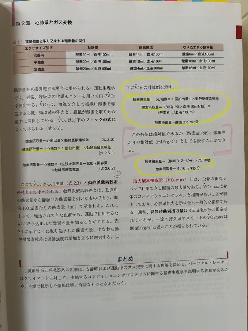 NSCA JAPAN パーソナルトレーナー 基礎知識 第二版 オールセット