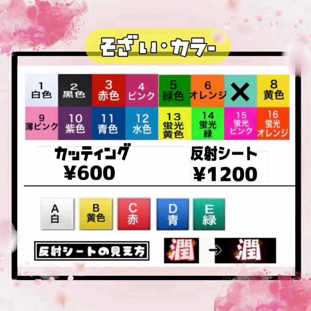 ₊ ˚ ✩ ˚☽文字パネル オーダーページ₊ ˚ ✩ ˚☽