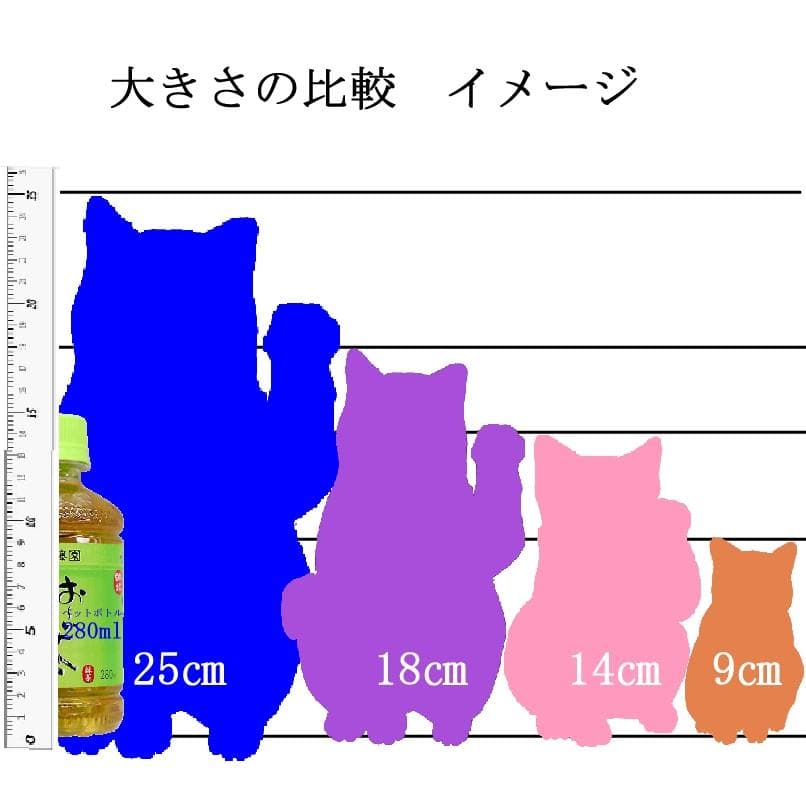 招き猫　作家　新品　三毛猫　青海波模様　陶器　縁起物　置物