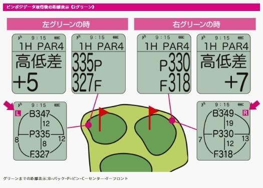 イーグルビジョンwatch6EV-236ゴルフGPSウォッチ距離計測ゴルフナビ