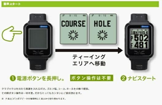 イーグルビジョンwatch6EV-236ゴルフGPSウォッチ距離計測ゴルフナビ