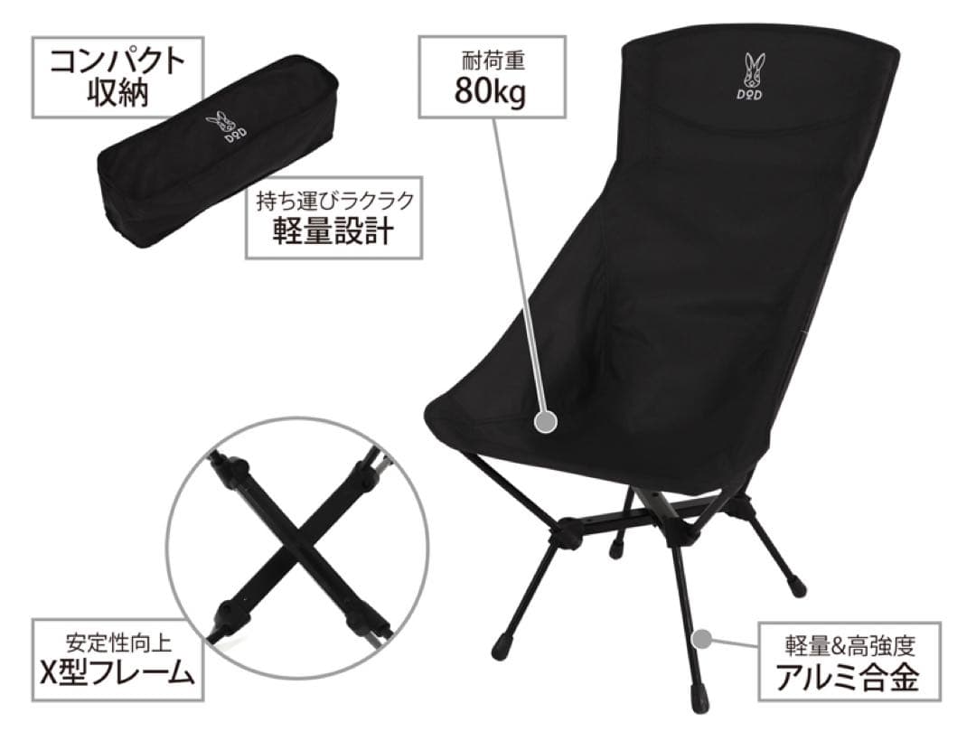 DODのテントとチェア ショウネンテントTC、スワルスエックスハイ