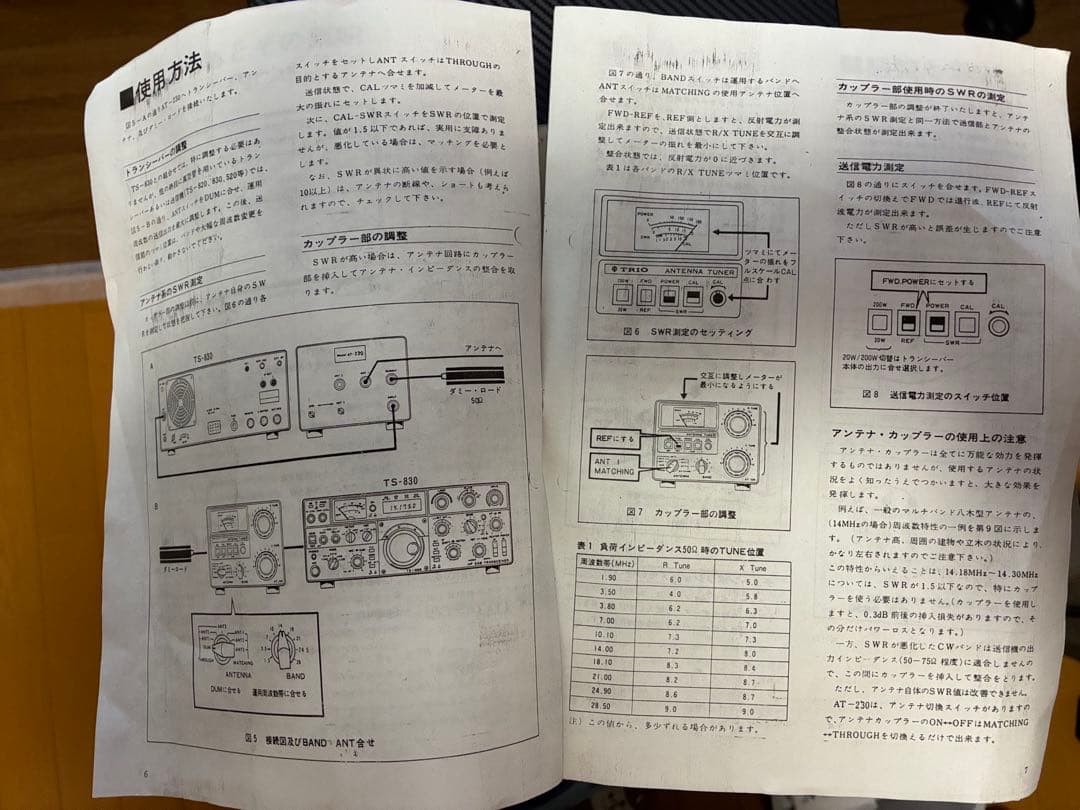 TRIO AT-230 アンテナチューナー　(取説コピーあり)中古品