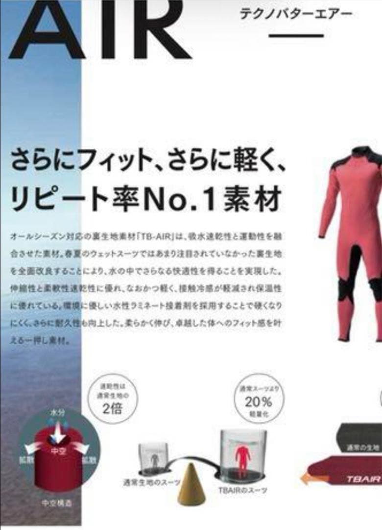 O'NEILL ロンスプ 2mm Sサイズ
