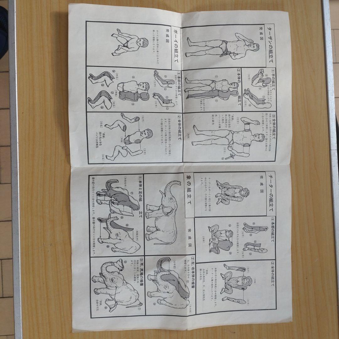 マルサン　ターザン一家　プラモデル