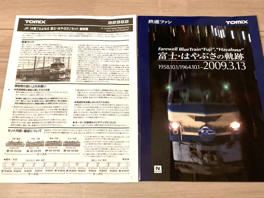 【限定品】TOMIX 92962 さよなら富士はやぶさセット