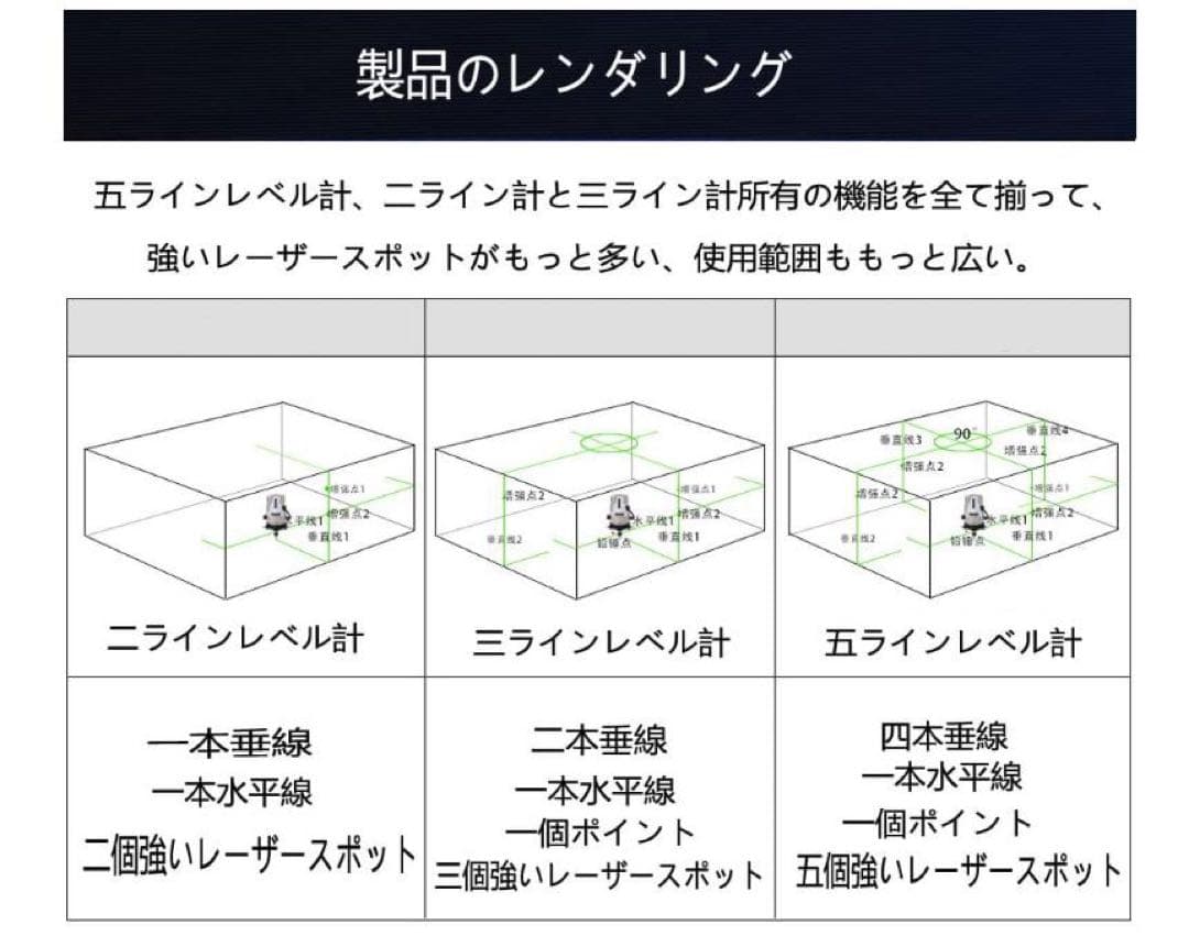 5ライン6点グリーンレーザー墨出し器レベル水平器墨出器墨出し機墨だし器/三脚付き