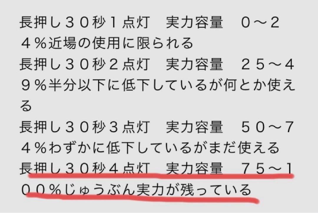ブリヂストン　HYDEEⅡ ハイディー2 電動アシスト自転車　東京都府中市