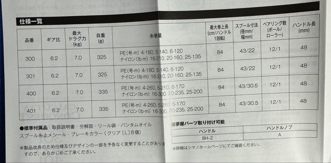 ★未使用★ シマノ 18カルカッタコンクエスト300／右