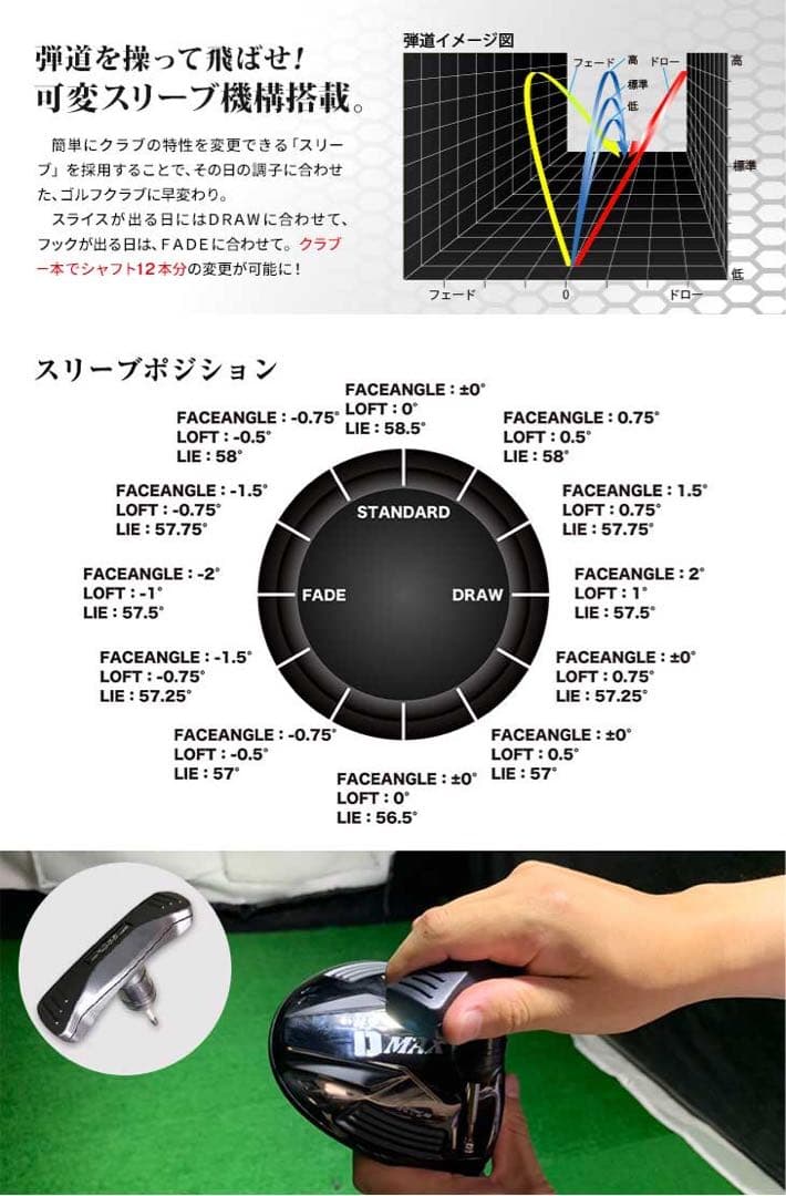 【ヘッドのみ】激飛びカチャ付！ドラコンヘッド新登場！ワークスゴルフ D-MAX
