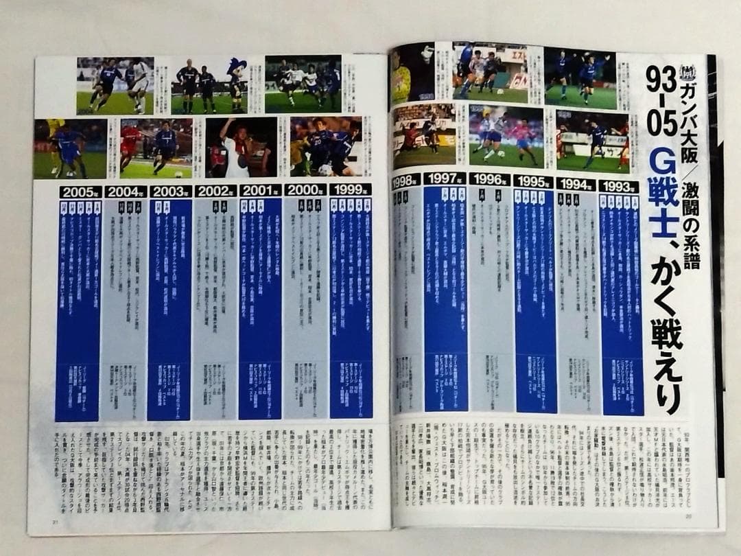 [完全保存版・希少] ガンバ大阪 2005年Jリーグ初優勝特別号セット