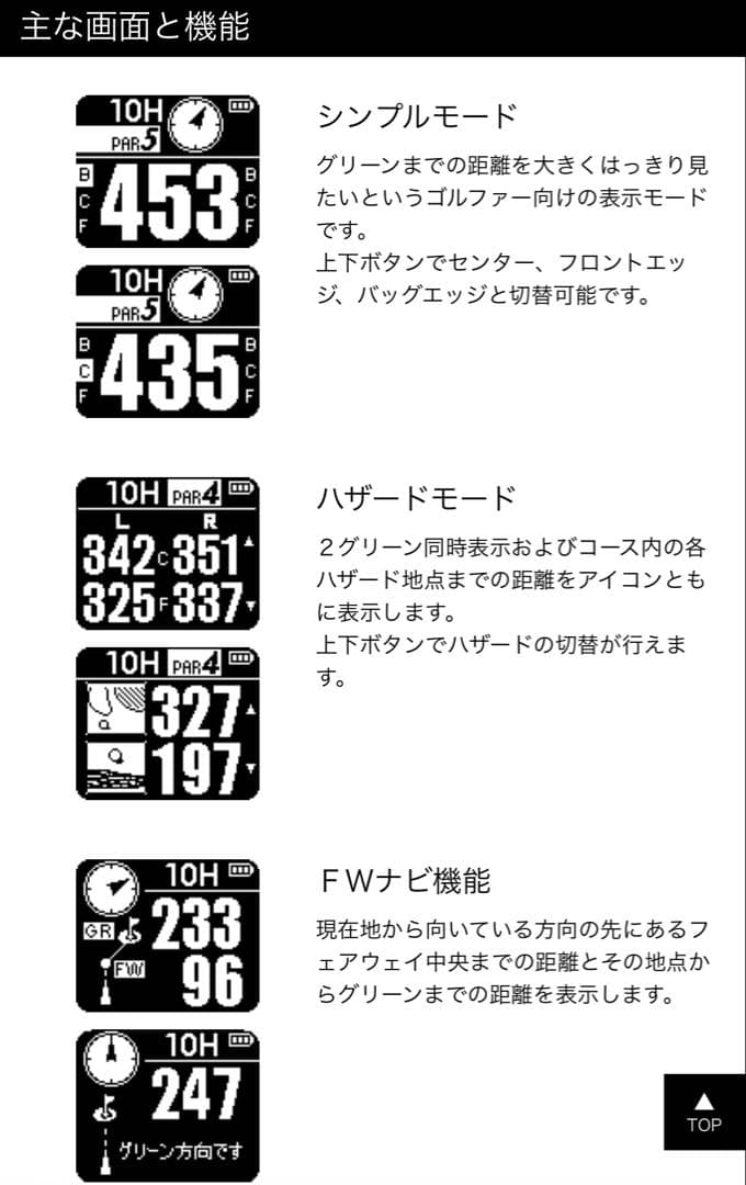 ラウンド用品・アクセサリー Shot Navi W1-FW