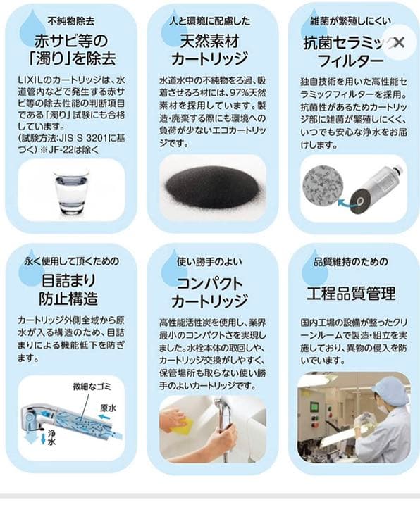 LIXIL(リクシル) INAX 交換用浄水器カートリッジ JF-20