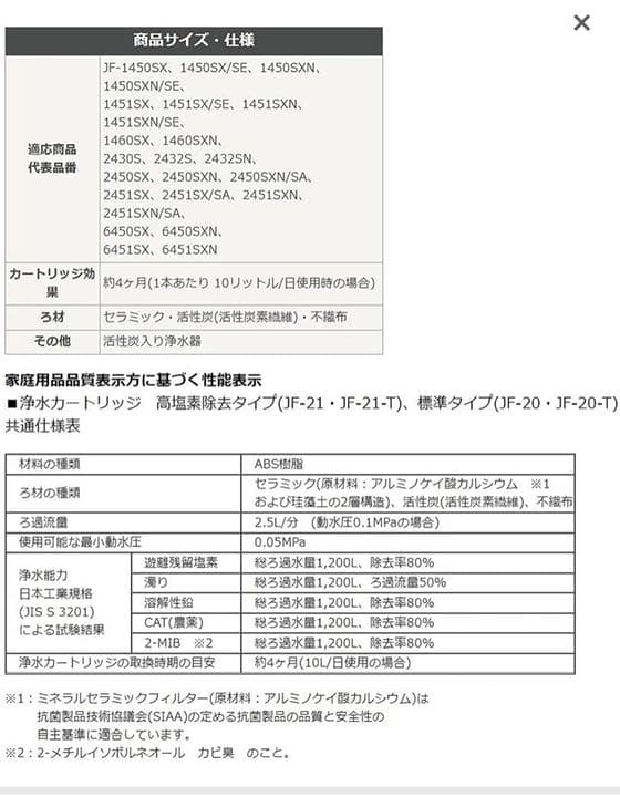 LIXIL(リクシル) INAX 交換用浄水器カートリッジ JF-20