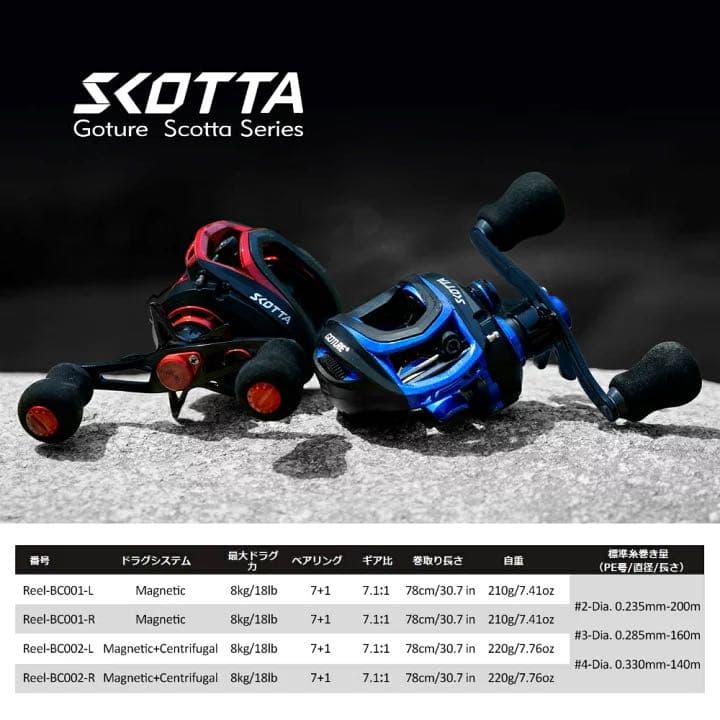 GOTURE(ゴチュール）ベイトリール 左用左ハンドル