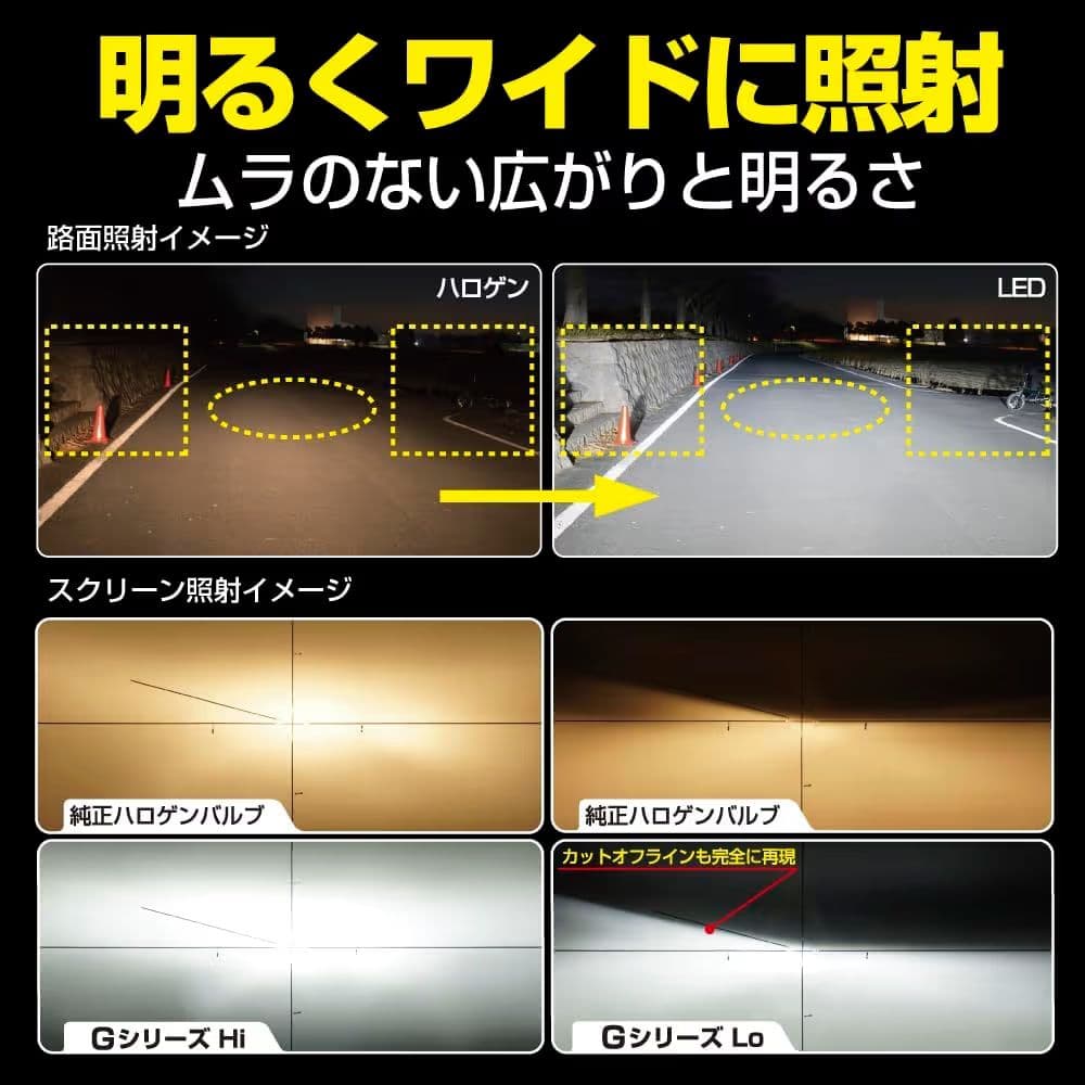 新品未開封 IPF ヘッドライト LED H4 G341HLB