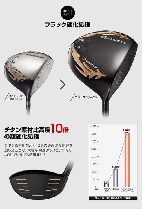 【左 レフティ★ 適合高反発加工】USTマミヤ仕様 マキシマックス ブラック2