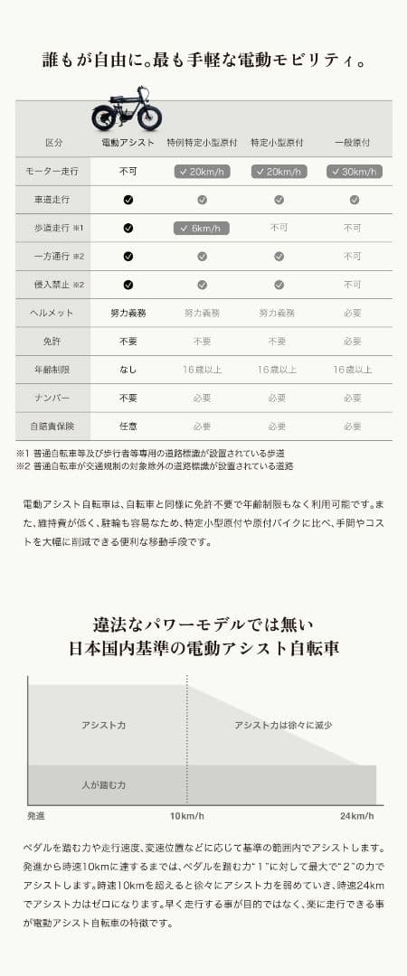 【50台限定色】COSWHEEL MIRAI COMFORT （アイオライト）