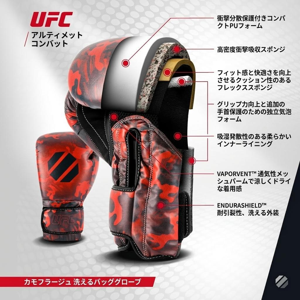 【洗濯機OK】汗のニオイとお別れ！UFC公式 洗えるバッググローブ 迷彩柄