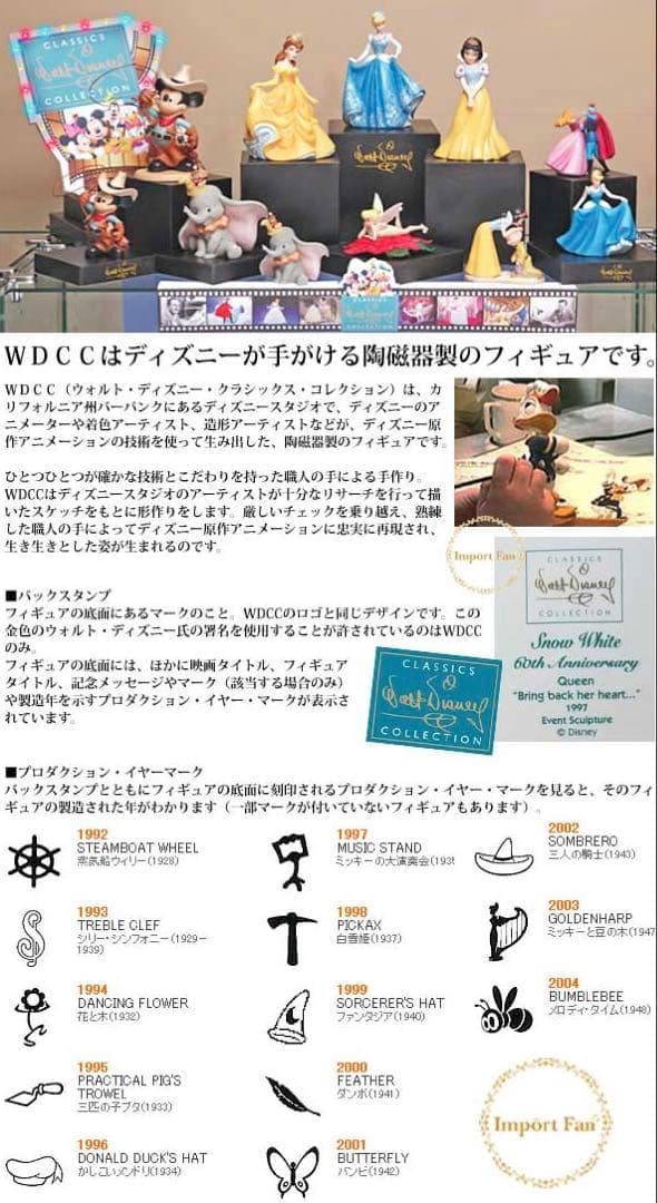 WDCC くまのプーさん ツリーハウス　ディズニー 訳あり