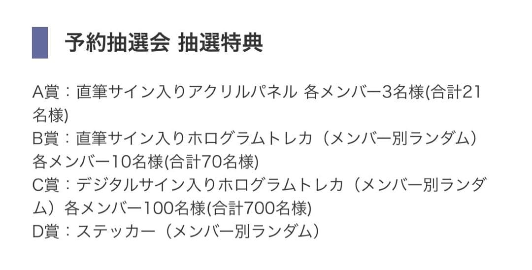 鎮西寿々歌　直筆サイン入りアクリルパネル