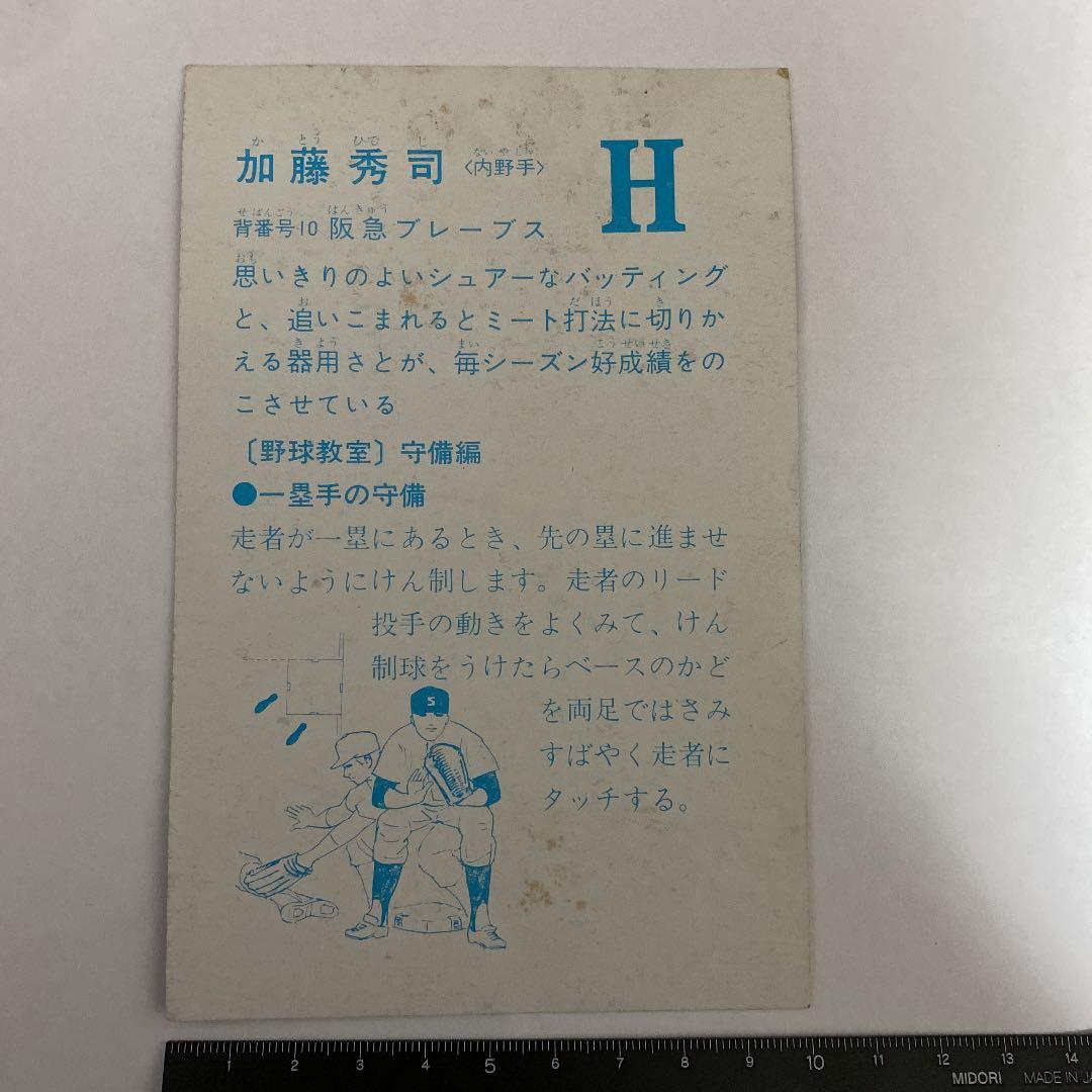 プロ野球カード(ハガキサイズ)