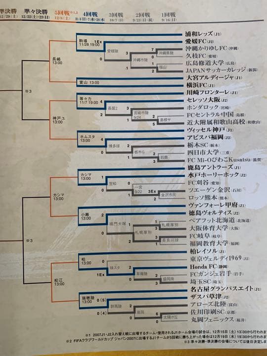 鹿島vs広島 第87回天皇杯決勝②プログラム①決勝戦メンバー表 希少