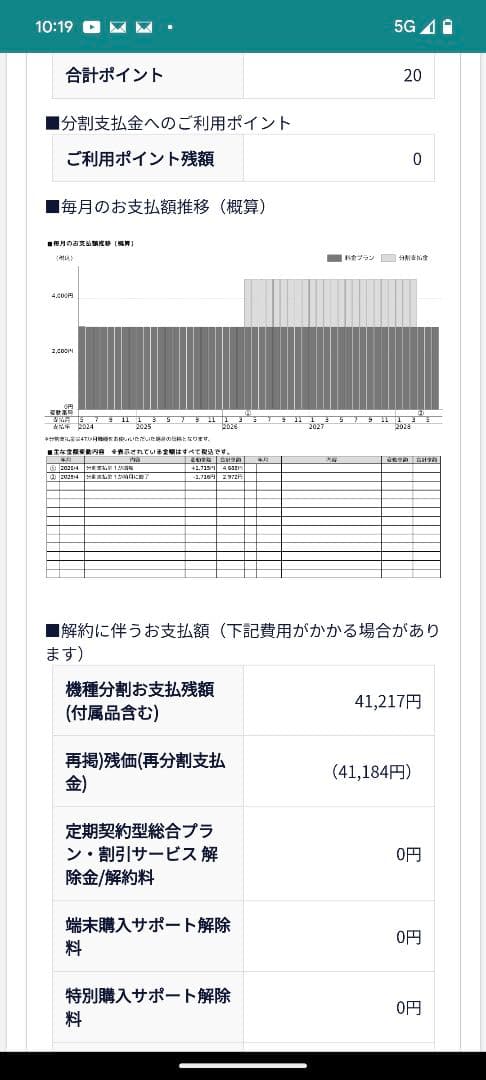 ひな人形 】うさぎ 兎★ひな祭り グッズ 置物 置き物 雑貨 オブジェかわいい春
