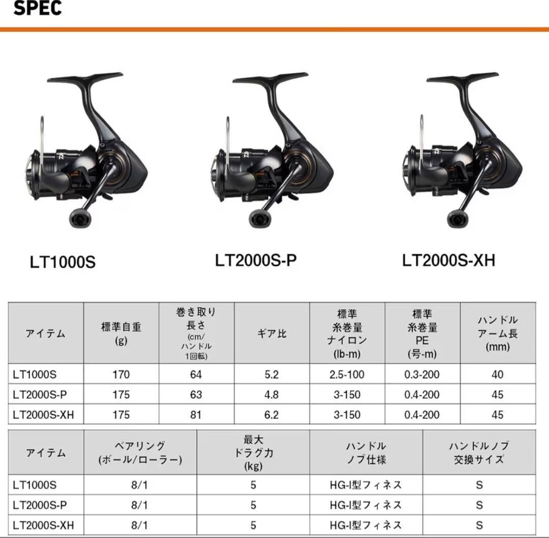 Daiwa LT2000S-P スピニングリール