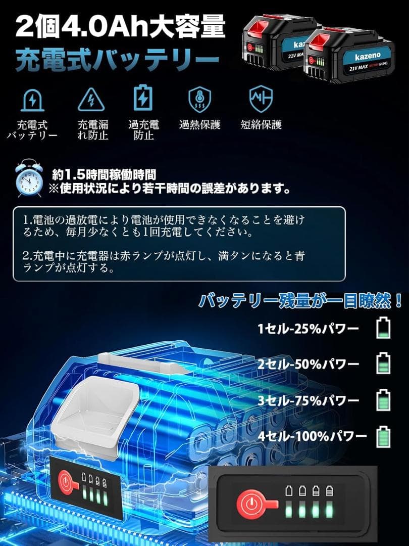 【軽量1.8kg】充電式コードレス 草刈り機 バッテリー2個付