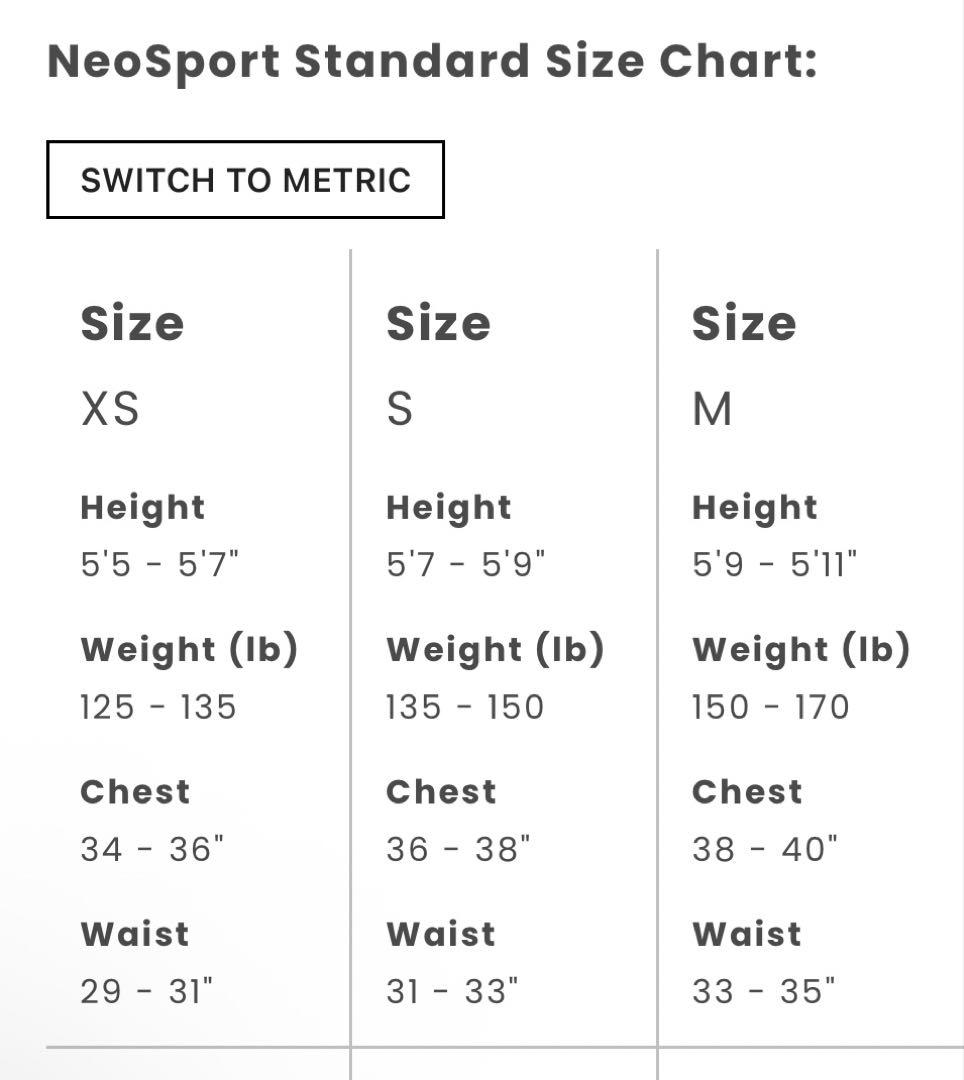 トライアスロン ウエットスーツ NeoSports
