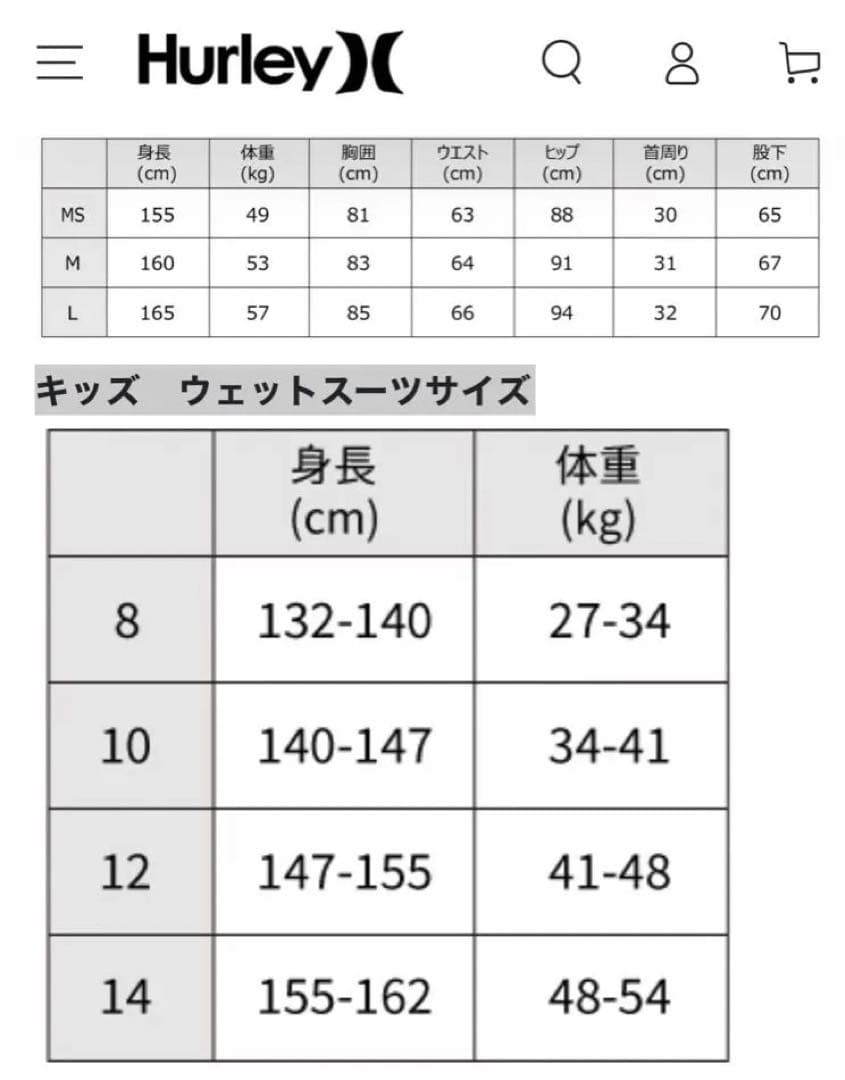 長*一様 ハーレー　ウェット　キッズ150 タッパ　長袖
