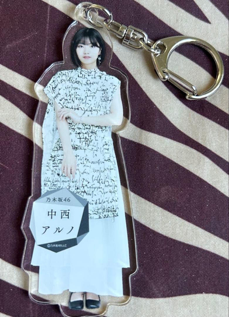 乃木坂46 中西アルノ　actually キーホルダー　缶バッジ