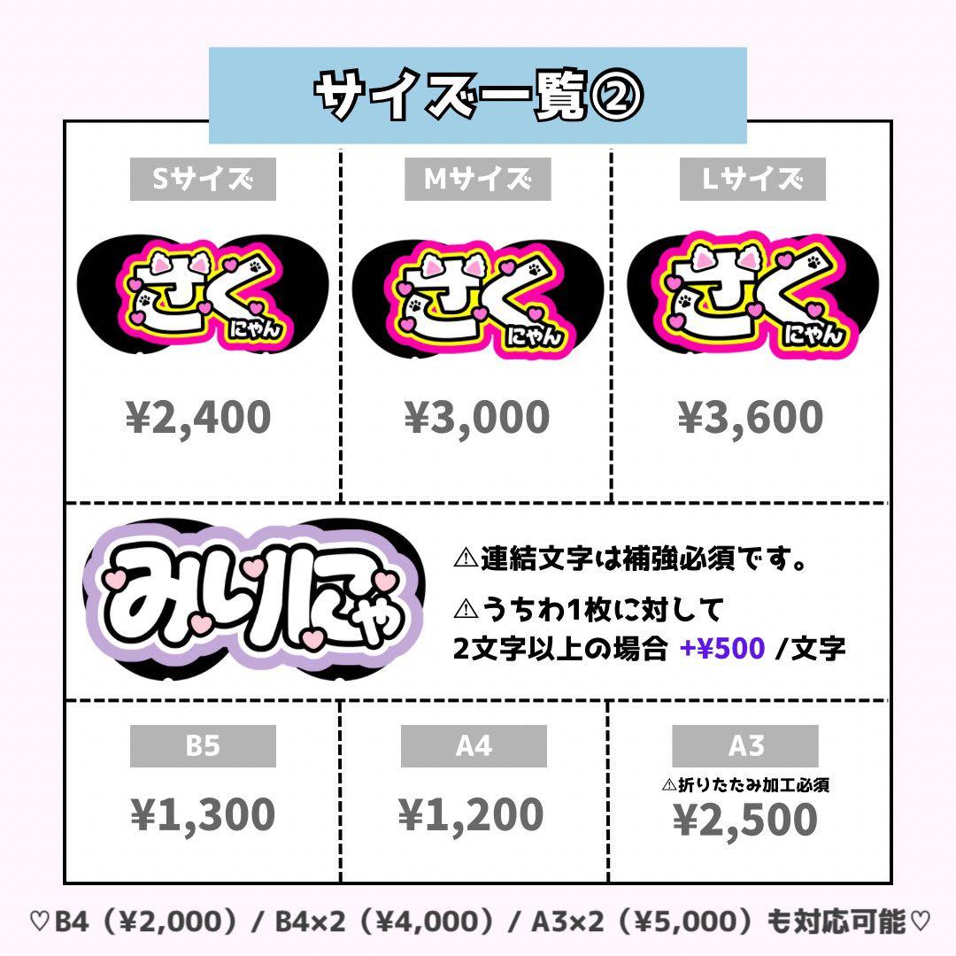 ♡ページ♡0308ネームボード うちわ文字 連結文字パネル オーダー