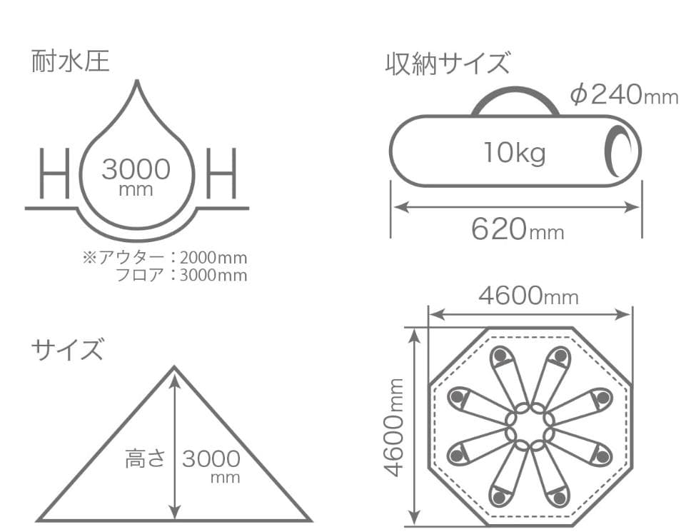 [未使用品] DOD ビッグワンポールテント 8人用 タープスペース付き