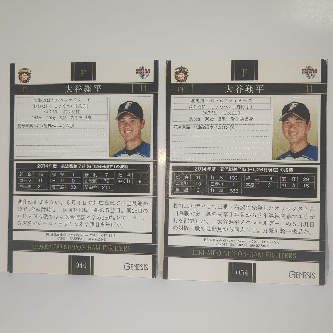 大谷翔平日ハムGENESIS