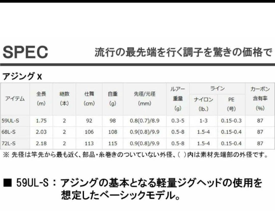 ダイワ　アジングx59UL-S 【美品】